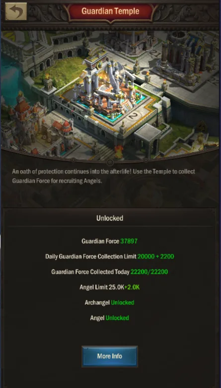 Guardian Temple details with daily collection limit