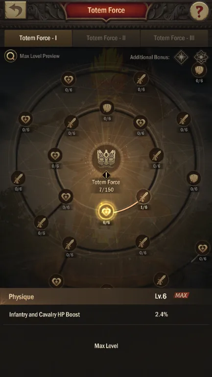 Totem Force I Physique node