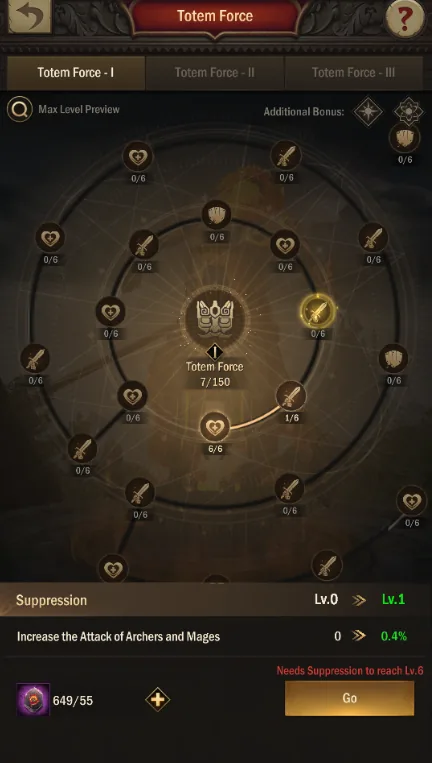 Totem Force Suppression node level 0