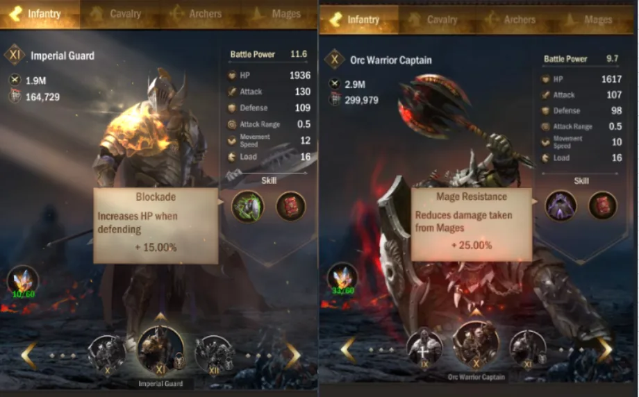 Imperial Guard Blockade skill next to Orc Warrior Captain Mage Resistance skill