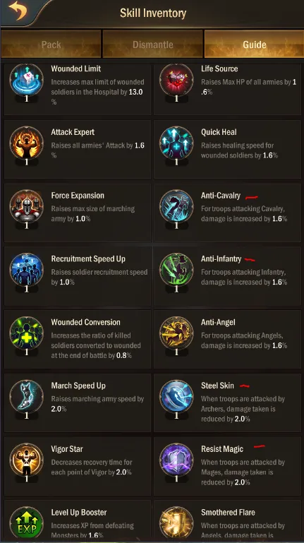 Beast Skill Inventory guide with Anti-Cavalry, Anti-Infantry, Steel Skin and Resist Magic marked