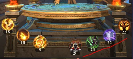 Beast skill slots with levels