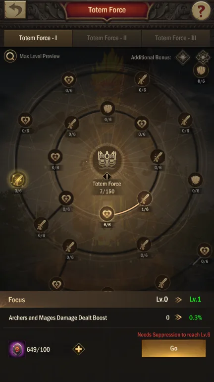 Totem Force Focus node
