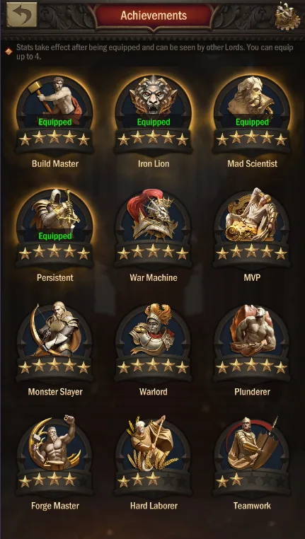 Achievements equipped for defense